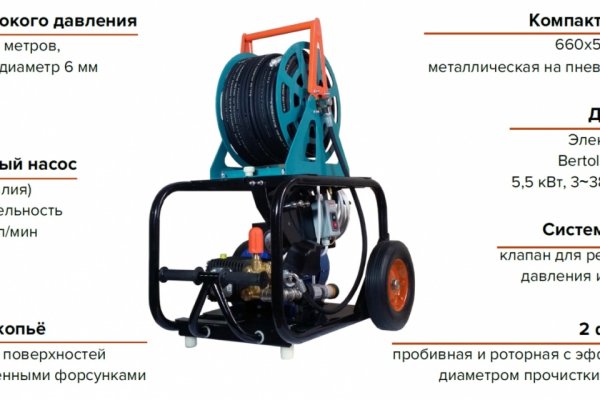 Кракен даркнет ссылка зеркало