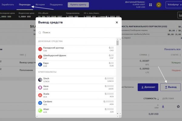 Кракен маркет darknet