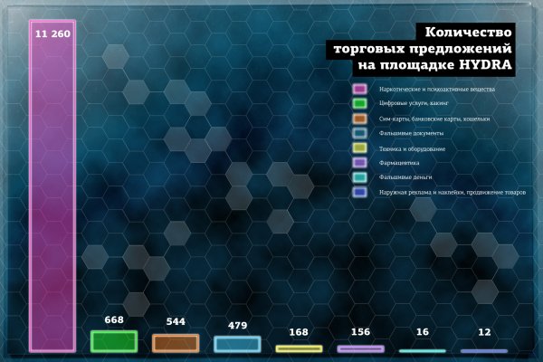 Kra48at