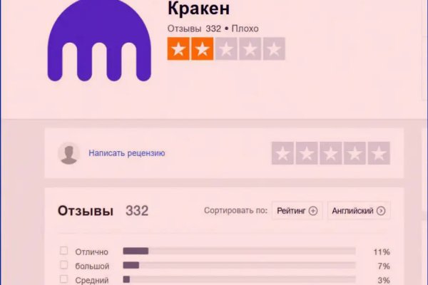 Kra50.cc Вход на сайт главная страница