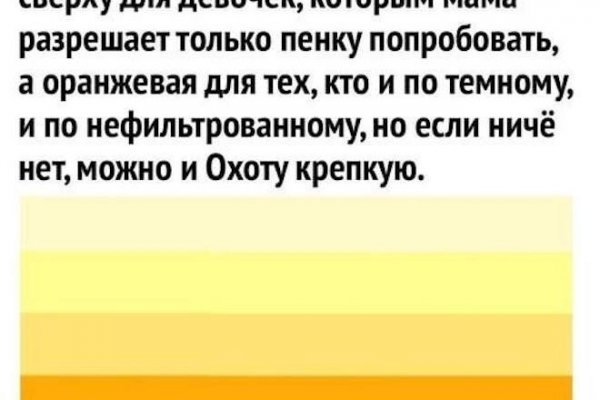 Karken